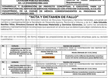 Eligen el diseño más costoso para sede del Archivo General Agrario