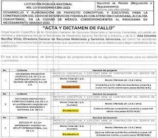 Eligen el diseño más costoso para sede del Archivo General Agrario