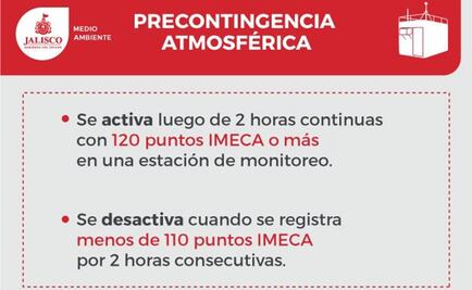 Mantienen precontingencia atmosférica en Tlajomulco