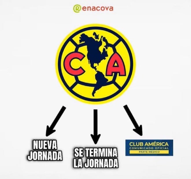 FOTO: MEMES AMÉRICA