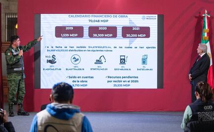 Aeropuerto de Santa Lucía con nueva normatividad, tras pandemia por Covid-19, dicen autoridades