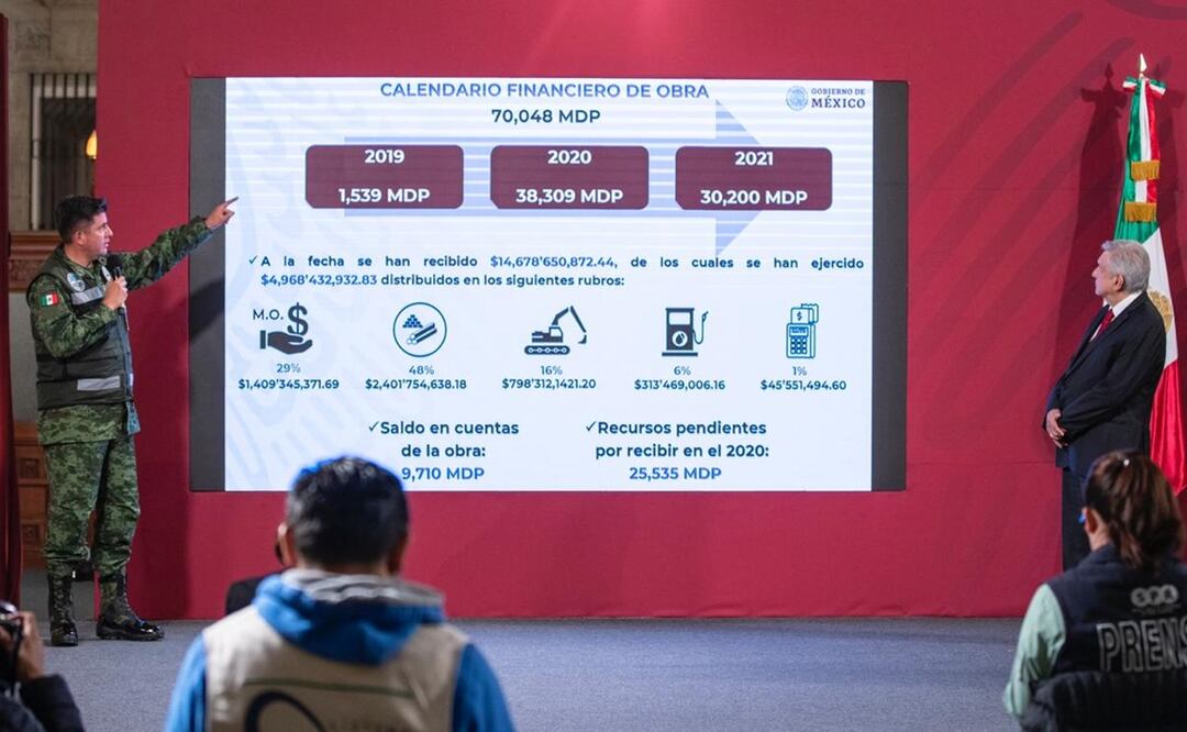 Foto: Sergio Tapia/EL UNIVERSAL