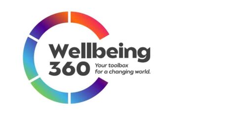 Comienza Wellbeing 360, la cumbre que promueve el bienestar 