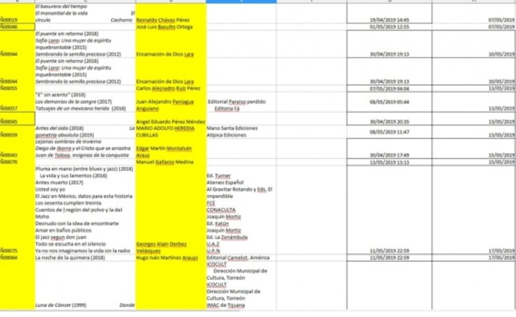 Fraude en premio de literatura del INBAL