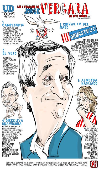 Los 5 fracasos de Jorge Vergara