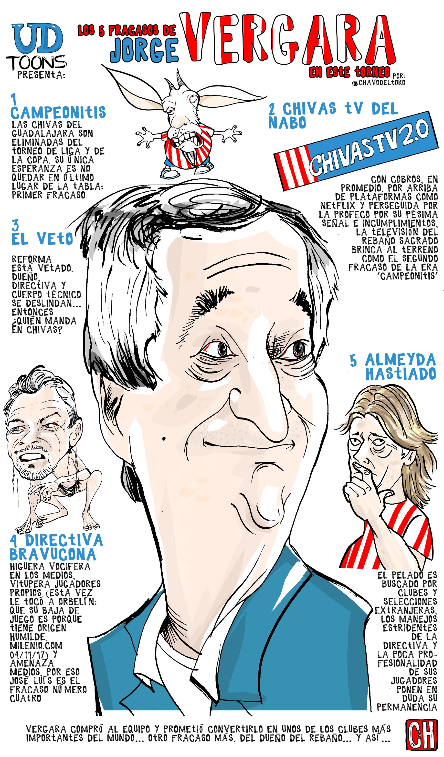 Los 5 fracasos de Jorge Vergara