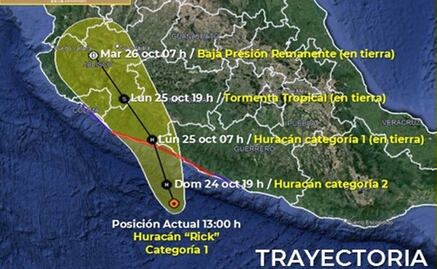 Colima y Jalisco en alerta por huracán Rick