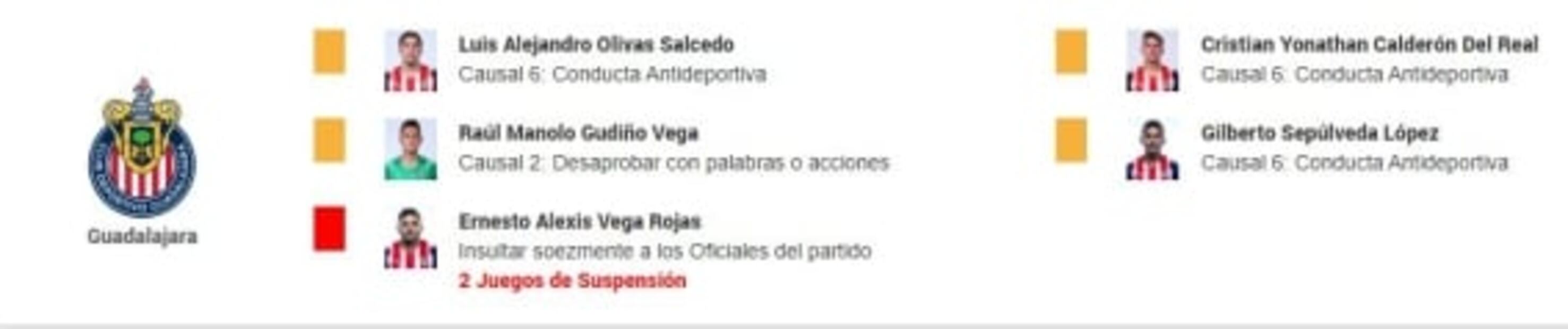 Revelan la sanción para Alexis Vega tras su última expulsión con Chivas