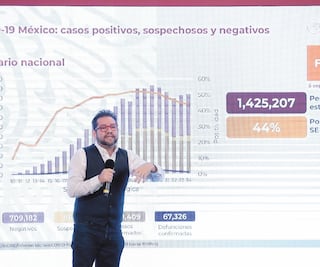 Van 122 mil muertes más de lo normal por Covid