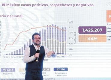 Van 122 mil muertes más de lo normal por Covid