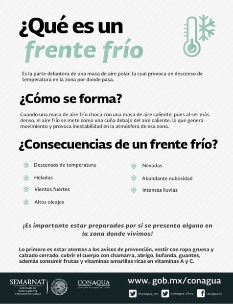 ¿Cuándo entra a México el primer frente frío de 2022-2023?