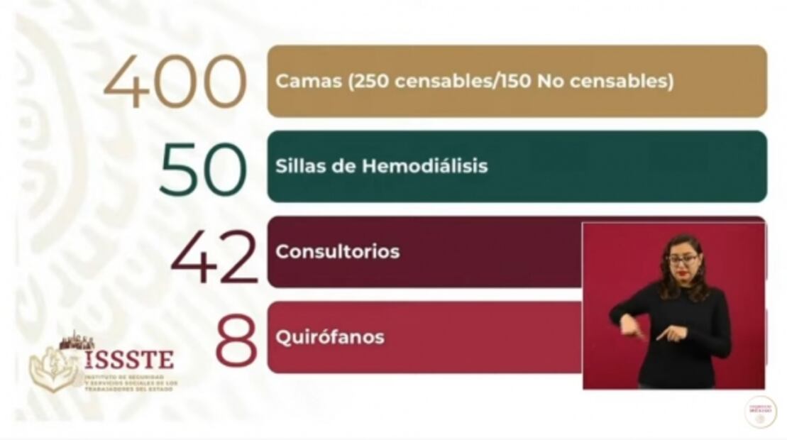 Así va a operar el hospital “más moderno de Latinoamérica” del ISSSTE en Tláhuac