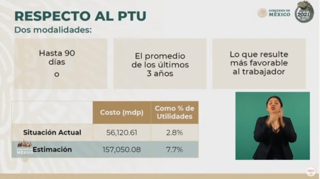 La mañanera de AMLO, 9 de julio, minuto a minuto