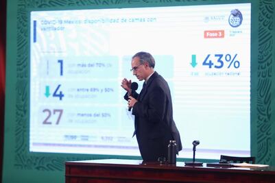 México supera ya las 170 mil muertes por Covid-19