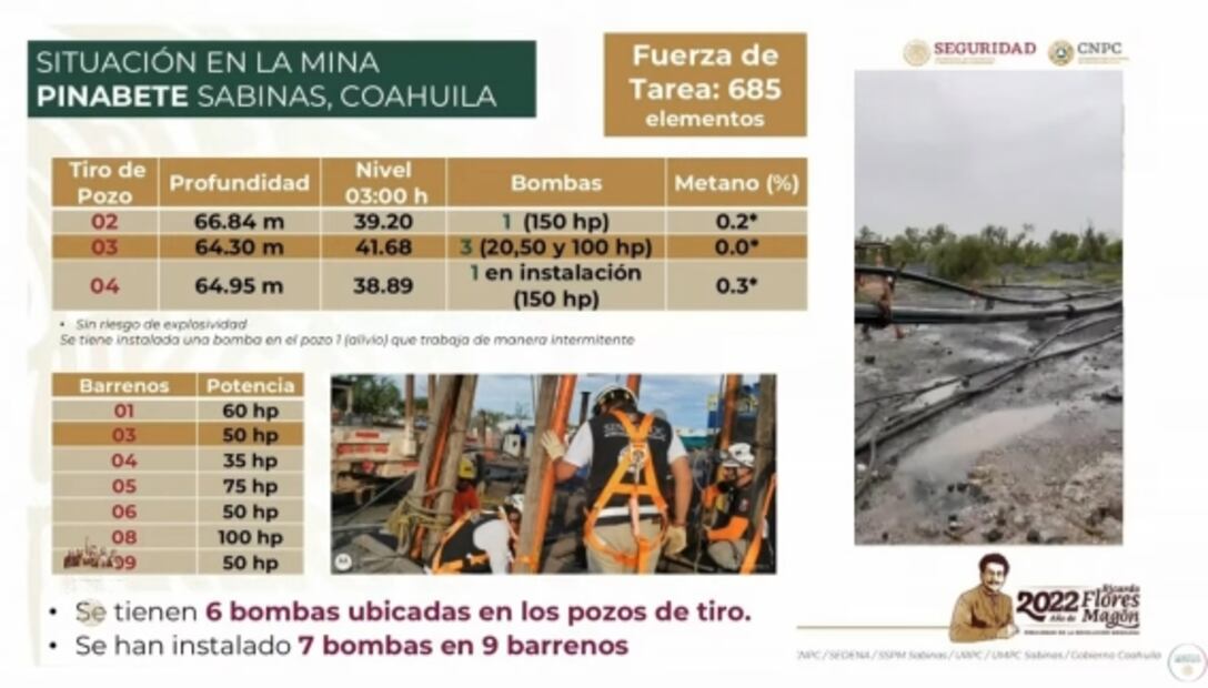 La mañanera de AMLO, 16 de agosto, minuto a minuto 