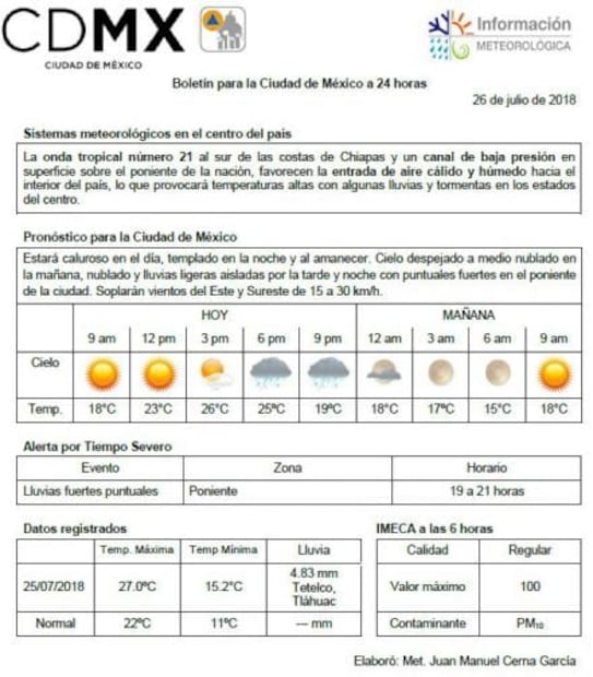 Se espera jueves lluvioso y posible granizo en CDMX