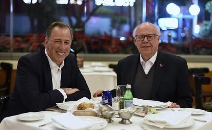 Continúan muestras de apoyo a Meade; se reúne con Narro