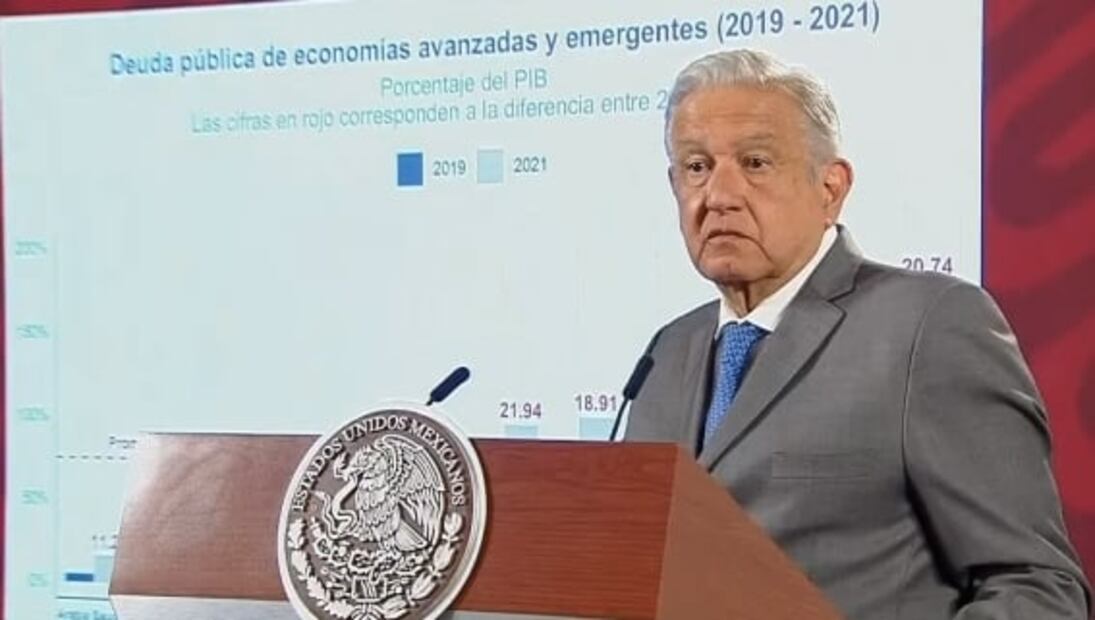 La mañanera de AMLO, 3 de marzo, minuto a minuto