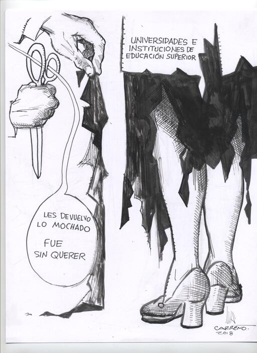 Presupuesto repuesto