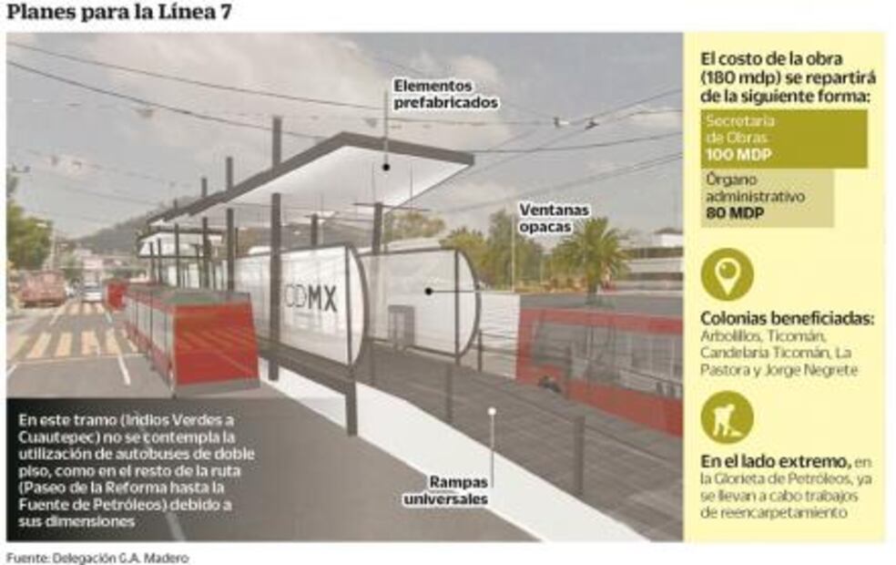 Descartan Metrobús de 2 pisos en Cuautepec