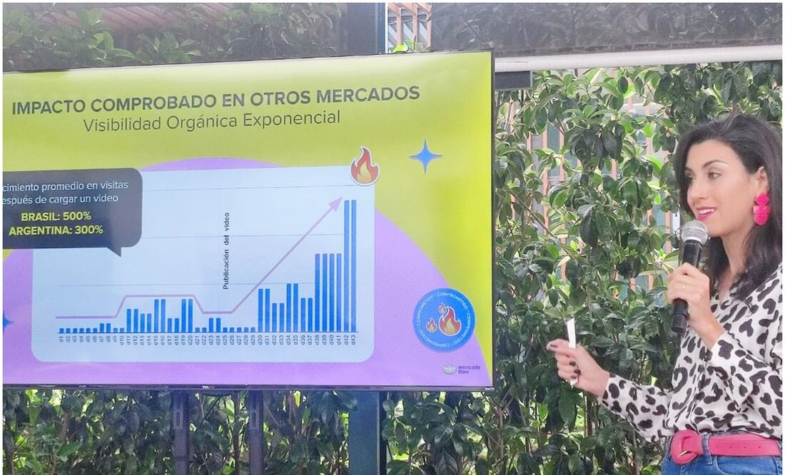 Para 2026, se espera que haya más de 40 millones de usuarios de Tiktok tan solo en México; mientras que los reels son ahora el formato preferido y más atractivo en Instagram. Foto: Especial