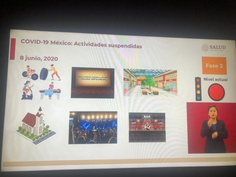 ¿Cuáles actividades pueden regresar, a pesar del semáforo en rojo?