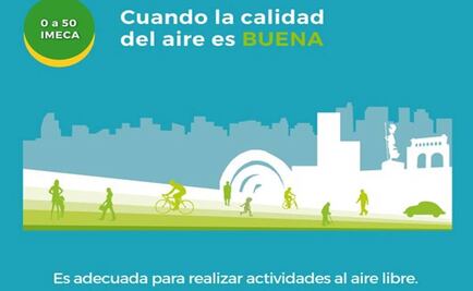 Desactivan contingencia atmosférica en Jalisco