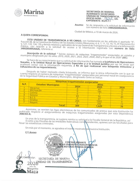 El aseguramiento de máquinas tragamonedas registra un alza de 427% al comparar 2024, con 309 incautaciones, y 2025, con mil 629.