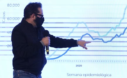 Vacaciones de Semana Santa podrían traer tercera ola de contagios, advierte Salud