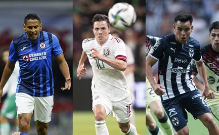 ¿Conformismo o realidad en los jóvenes de la Liga MX?