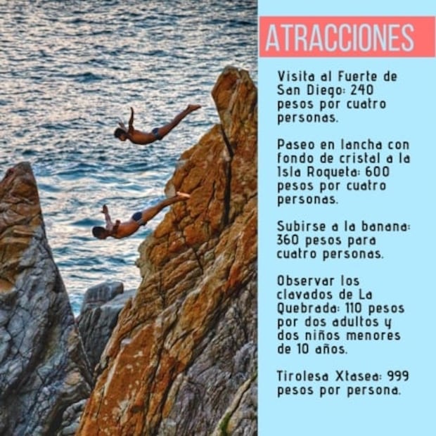 ¿Cuánto debes ahorrar para viajar a Acapulco en Semana Santa?