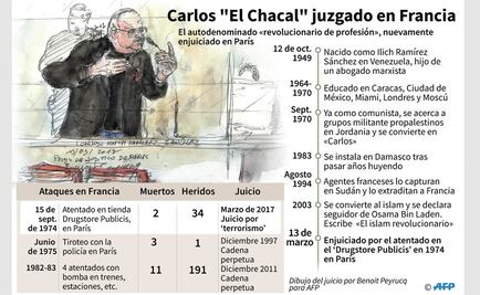 Carlos "el Chacal" dice ser "revolucionario profesional"