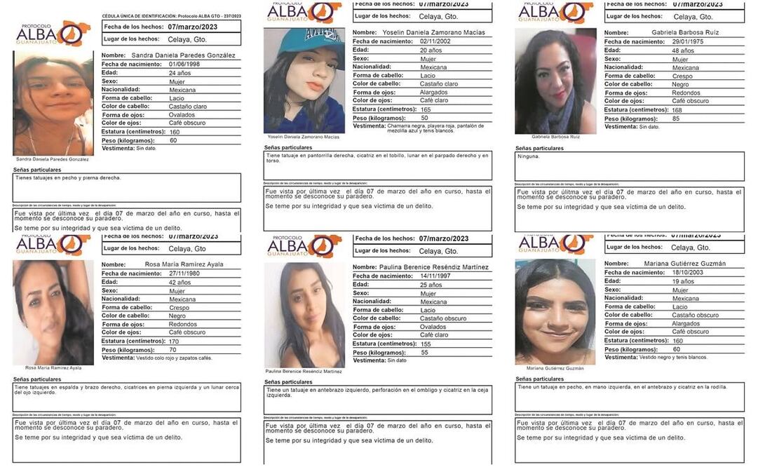 mujeres desaparecidas