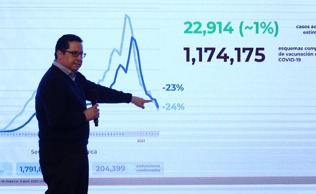 Foto de Diego Simón Sánchez. EL UNIVERSAL