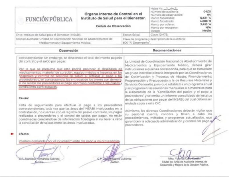 ¿Más desabasto de medicamentos? Insabi no paga a proveedores