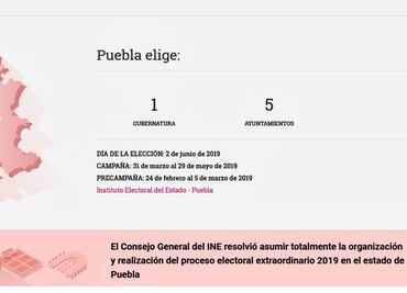 Puebla tendrá boletas con fotografía de candidatos