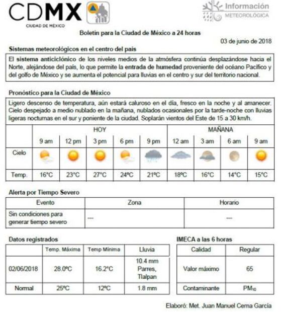 Se espera domingo caluroso y lluvias con granizo en CDMX 