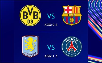 Champions League: Horario y canales para ver EN VIVO los Cuartos de Final de Vuelta; hoy, martes 15 de abril