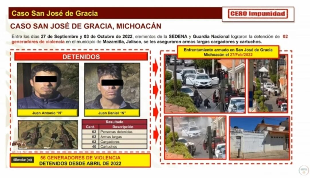 La mañanera de AMLO, 6 de octubre, minuto a minuto