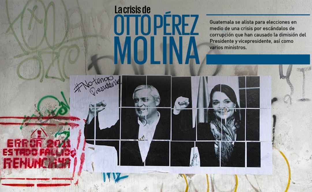Gráfico. Crisis política en Guatemala