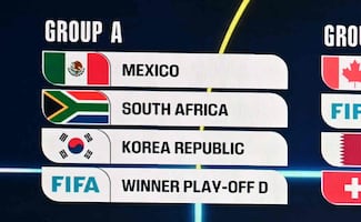 Conoce el grupo de México en el Mundial 2026; estos serán los rivales de la Selección Mexicana