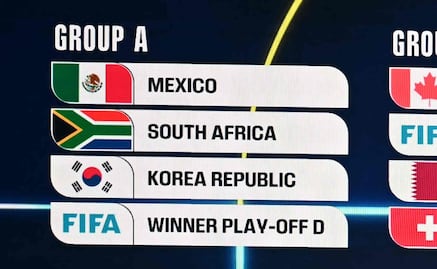 Conoce el grupo de México en el Mundial 2026; estos serán los rivales de la Selección Mexicana