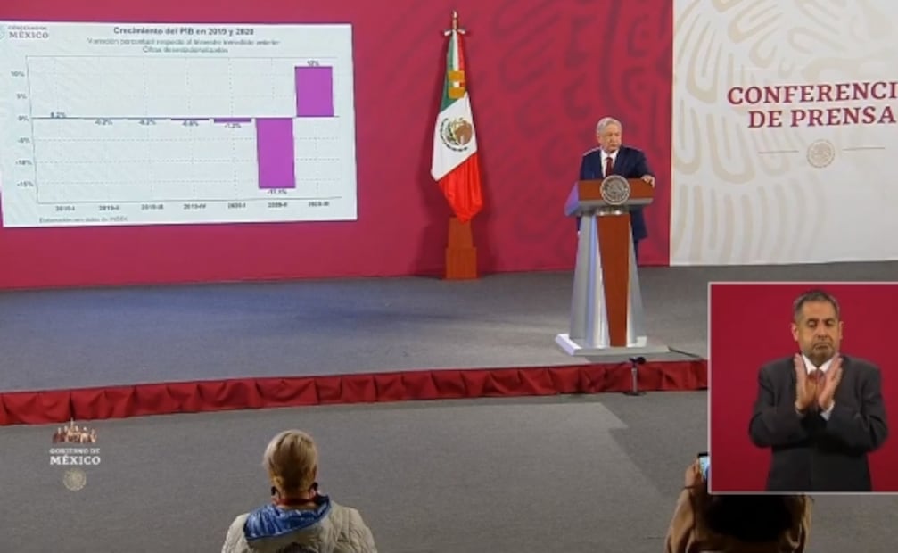 La mañanera de AMLO, 30 de octubre, minuto a minuto