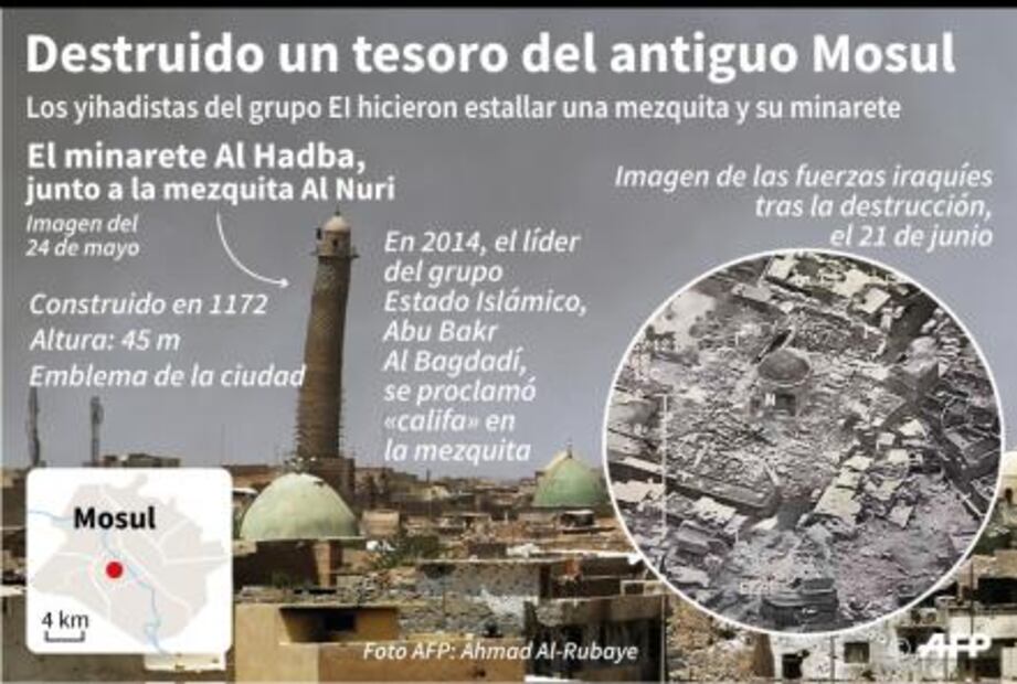 Unesco se ofrece a restaurar patrimonio iraquí destruido por el EI