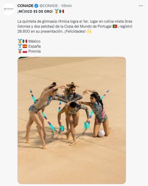 Mexicanas ganan medalla de oro en la Copa del Mundo de Gimnasia Rítmica