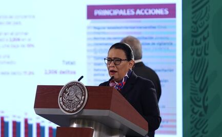 Aumenta violencia familiar 19.2% en el primer cuatrimestre de 2021: SSPC