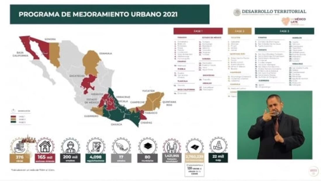 La mañanera de AMLO, 4 de marzo, minuto a minuto