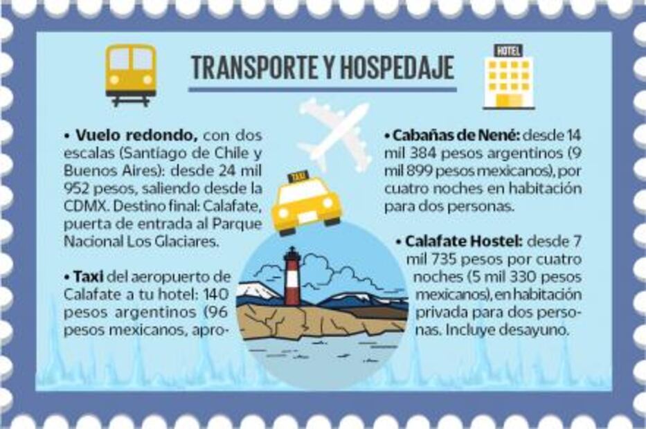 ¿Cuánto debes ahorrar para viajar y conocer el glaciar Perito Moreno?