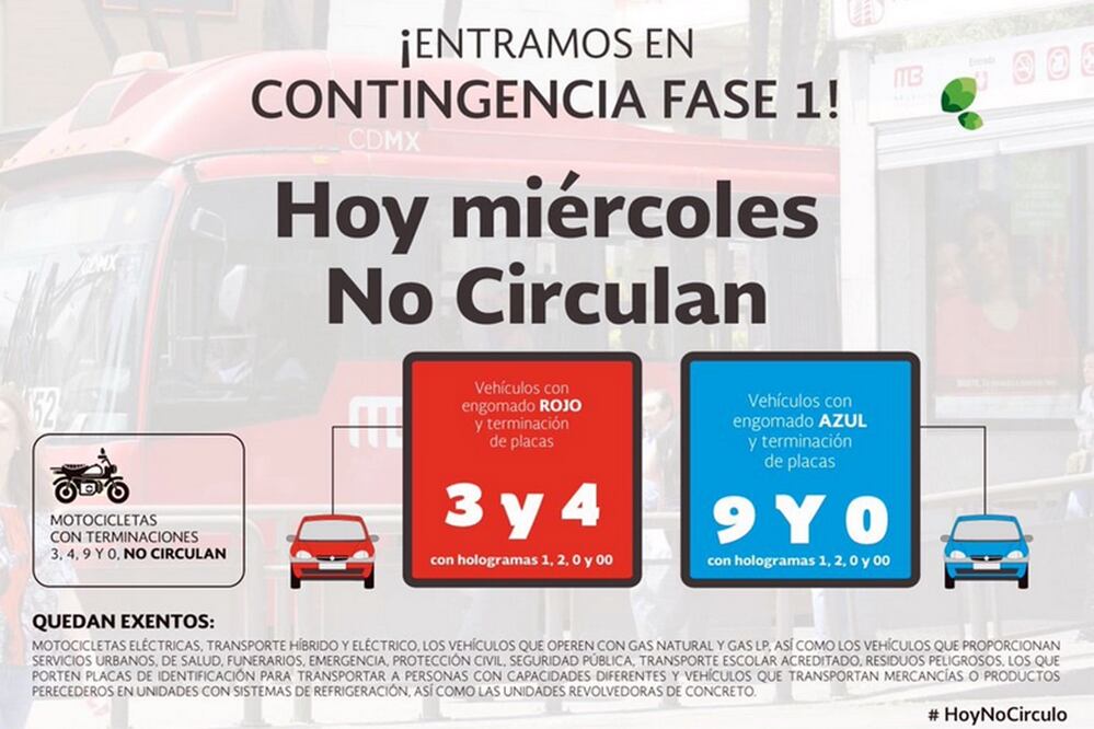 Tomada de @CAMegalopolis