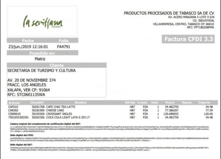 Secretaria de Turismo de Veracruz carga al erario hasta las botanas